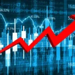Fintechzoom.com Bitcoin