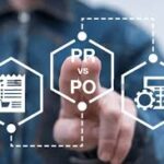 Your Complete Standard Operating Procedure & Purchase Requisition Guide