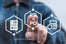 Your Complete Standard Operating Procedure & Purchase Requisition Guide