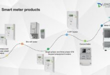 Smart Meter Solutions Drive