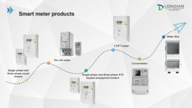 Smart Meter Solutions Drive