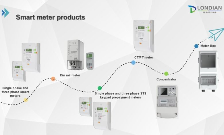 Smart Meter Solutions Drive